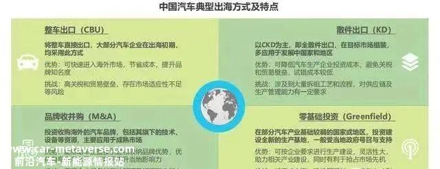 零跑国际将成为欧洲第二大汽车制造商Stelantis集团