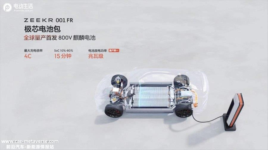 下战书了！地表最强纯电？极氪001 FR售价76.9万元起