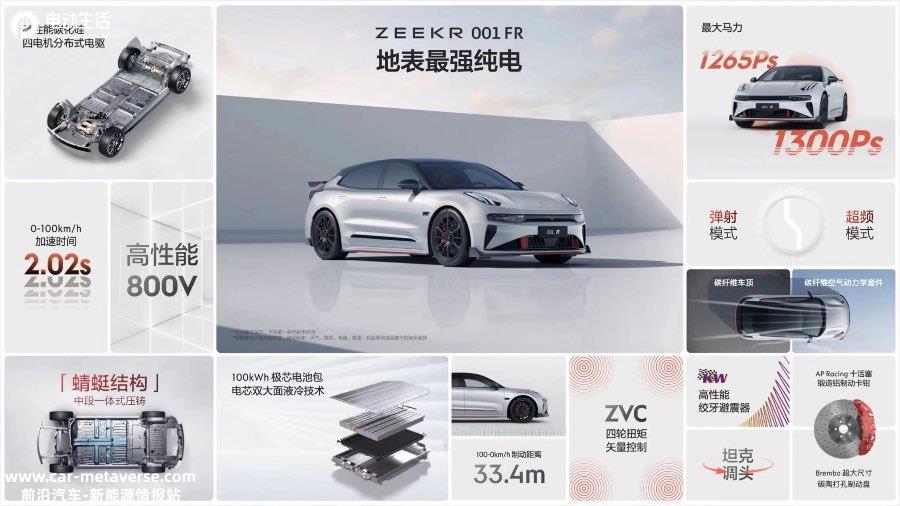 下战书了！地表最强纯电？极氪001 FR售价76.9万元起