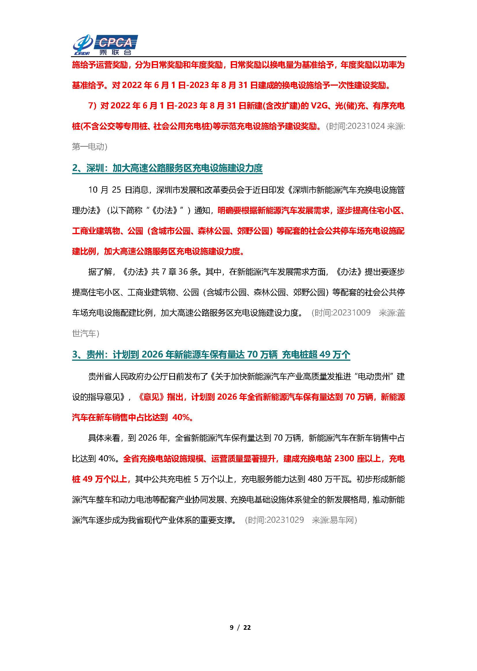 【新能源周报】乘联会新能源汽车行业信息周报(2023年10月23日-10月29日)