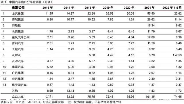 不要让海外事业部成为高管眼中的边缘部门