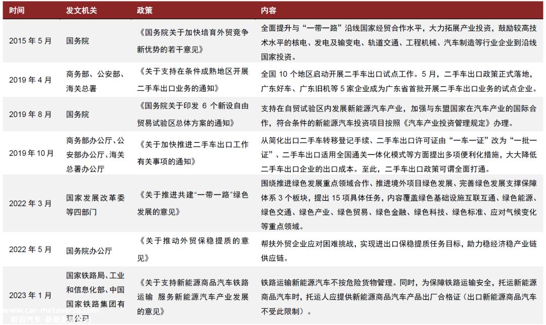 不要让海外事业部成为高管眼中的边缘部门
