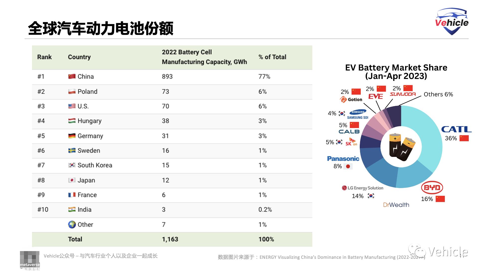 Stellantis入股Leapmotor零跑背后的原因和趋