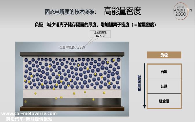 丰田章男对纯电动汽车的抵制会是一个缓慢的解决方案吗?