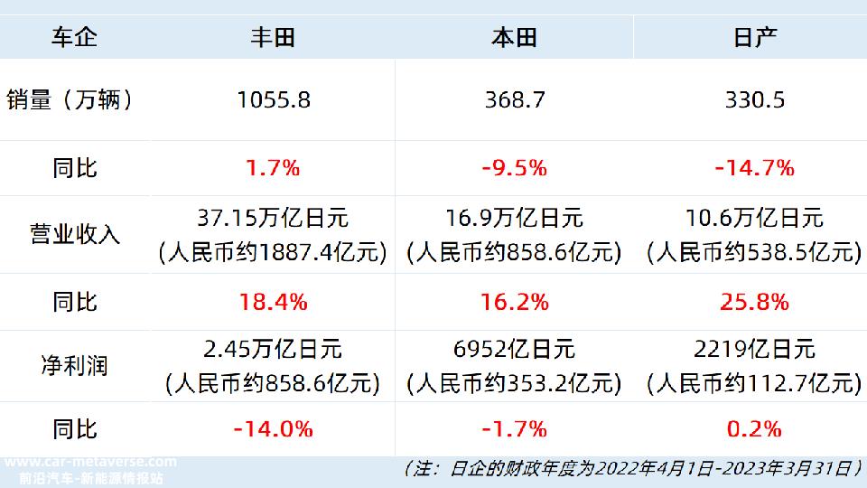 大众尾气门的爆发直接崩溃了欧洲