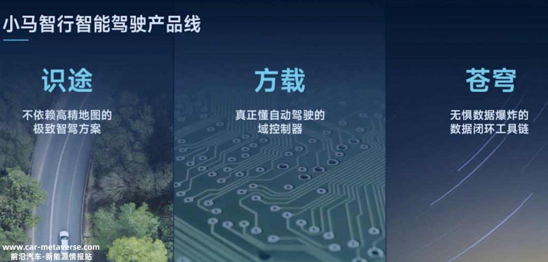 获沙特1亿美元投资后，小马智行如何撑起85亿美元估值？