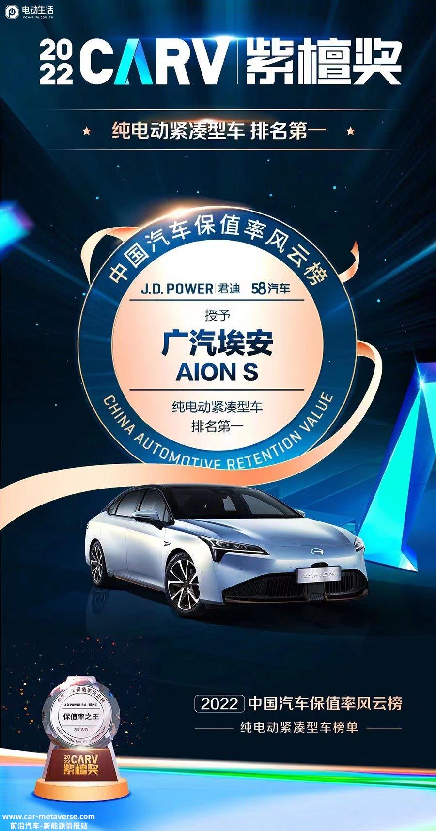 保值率高达7成！ 《埃安百万车主口碑报告》出炉