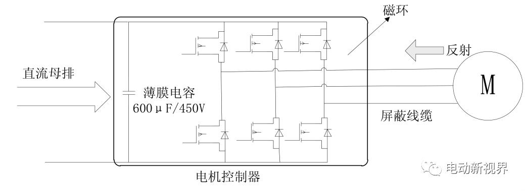 从电机控制器