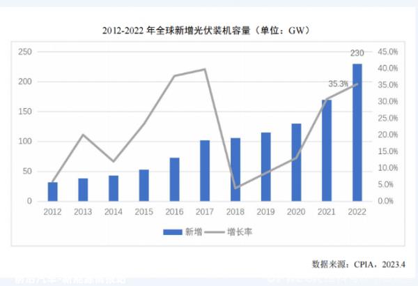 踩准风口,96年毕业生执掌财务大权