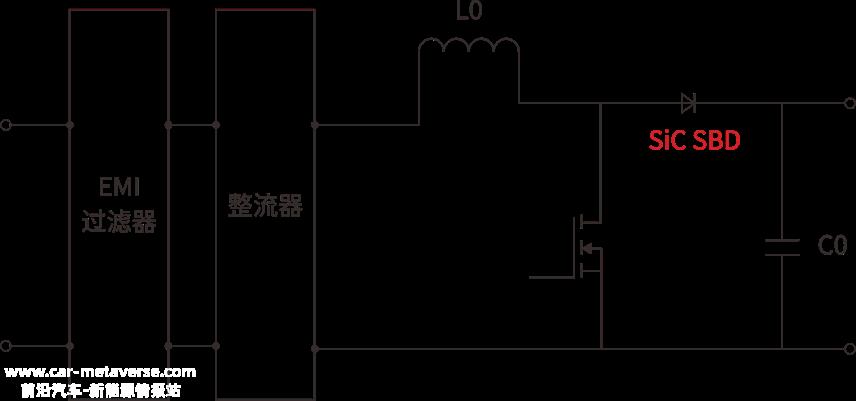 全面了解储能行业的应用和选择