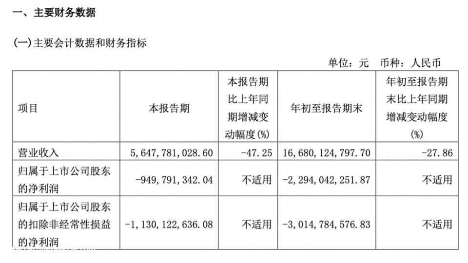 理想抢走BBA30万元中型SUV销量,中年人的纠结改变