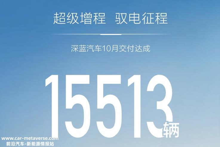 比亚迪月销售额首次突破30万