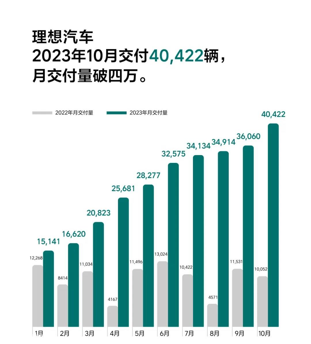 我要打十个比亚迪10月还是杀疯了的状态