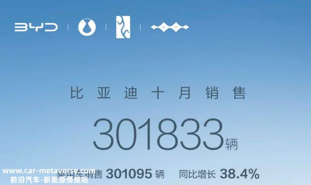 我要打十个比亚迪10月还是杀疯了的状态