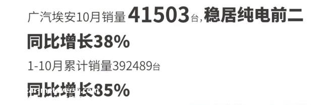 我要打十个比亚迪10月还是杀疯了的状态