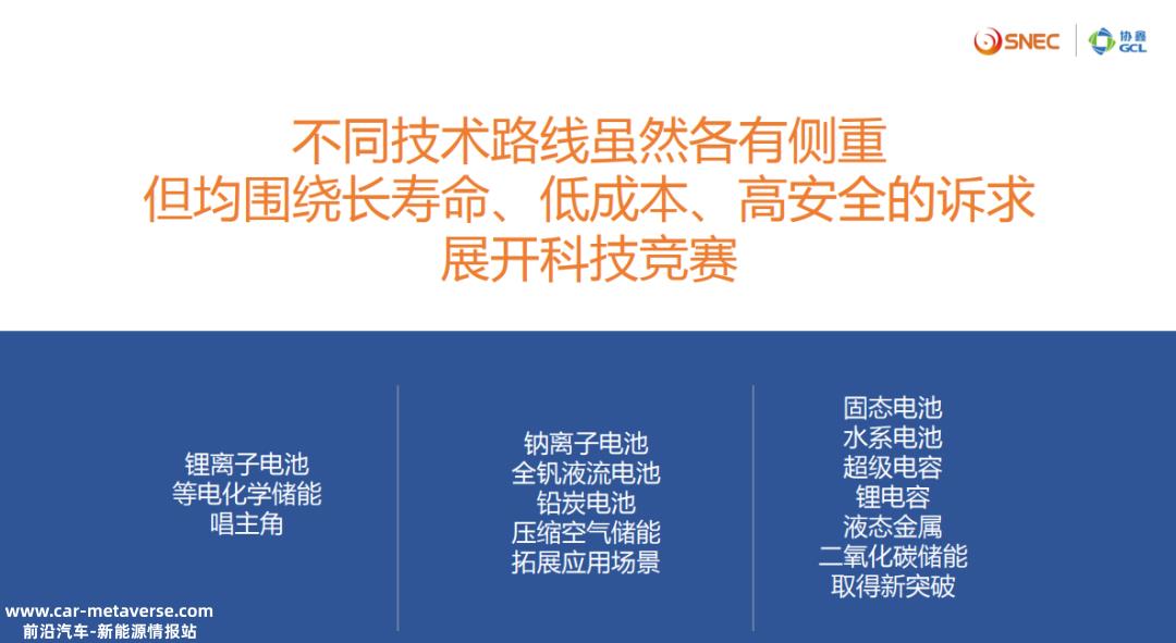 SNEC(2023)国际储能、氢燃料电池技术、设备及应用(上