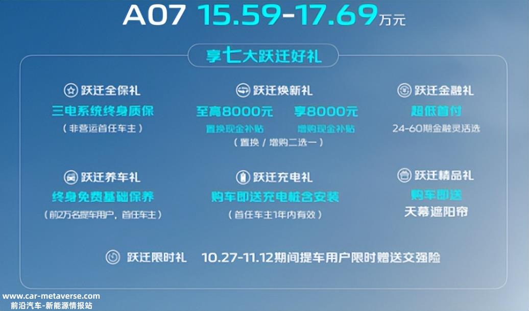 买新能源车,不用等!长安启源,有多快?