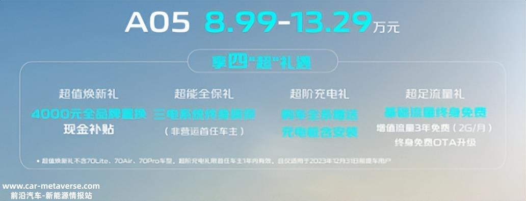 买新能源车,不用等!长安启源,有多快?