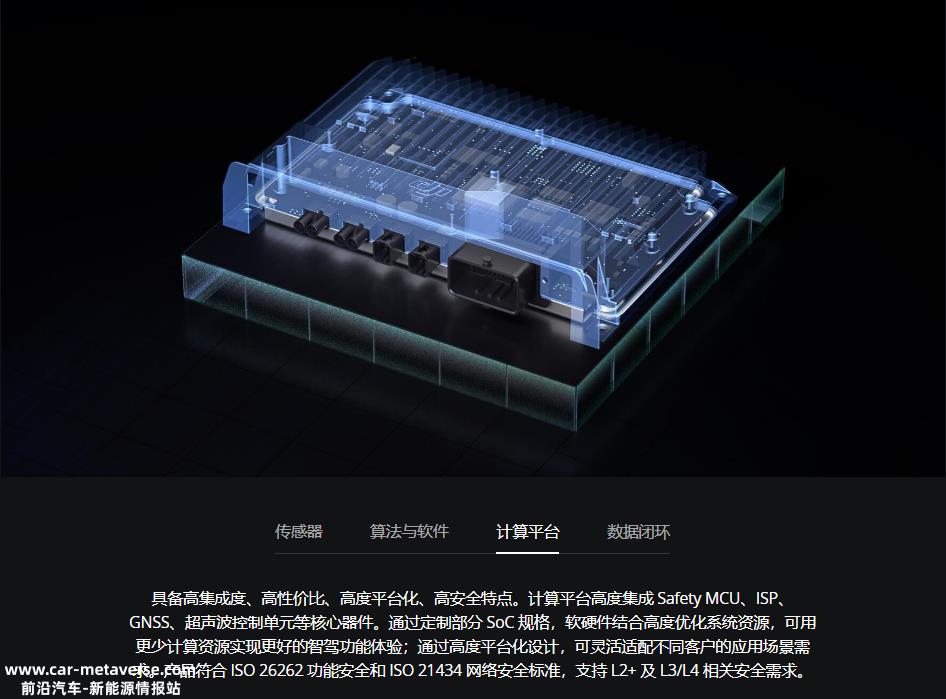 最具性价比方案相继推出,智驾内卷之战从价格战开始?