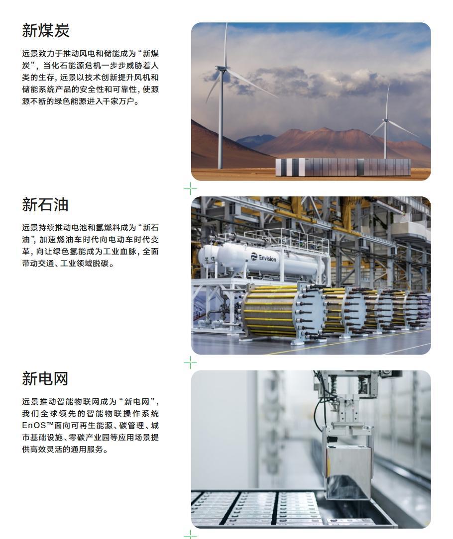 怎样跳出天赋?舒适区,实现可再生能源转型?鄂尔多斯零碳产业园