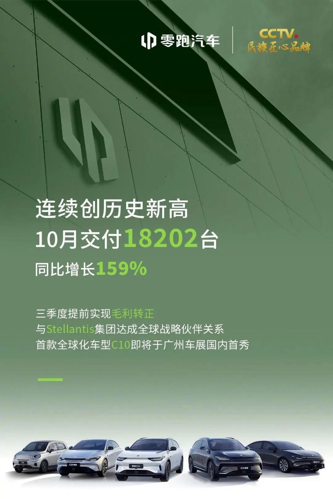 下一次降价会是谁?谁会笑到今年最后一波价格战的结束?