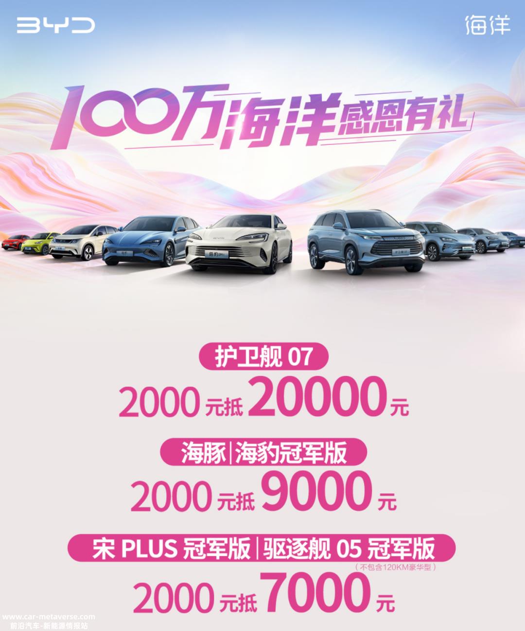 下一次降价会是谁?谁会笑到今年最后一波价格战的结束?