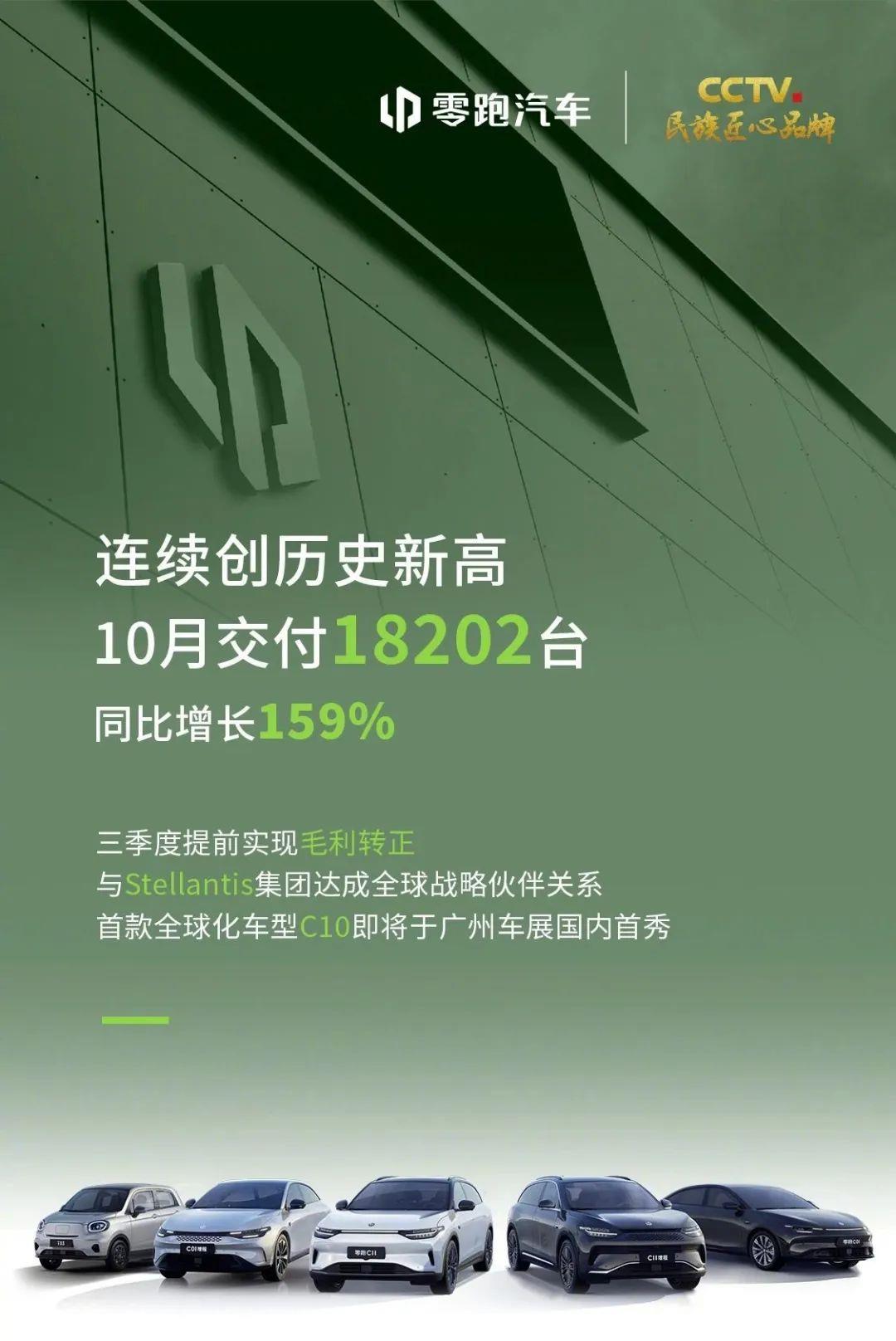 也是全球汽车巨头,为什幺小鹏股价暴涨,零跑连连喊跌?