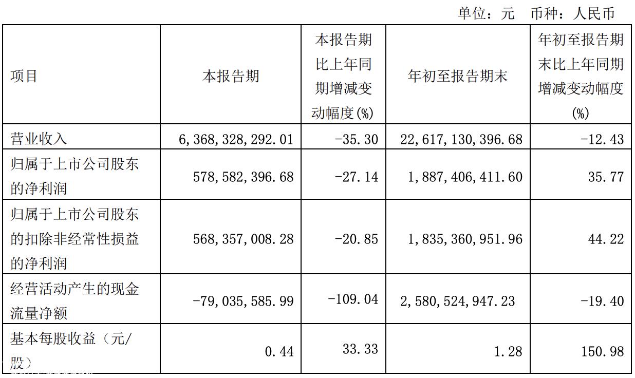 BC电池,可以成为救命稻草吗?