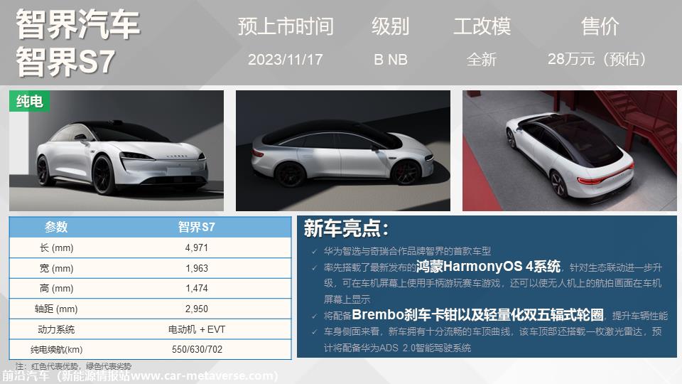 【联合发布】重点新车上市预告(2023年11月）