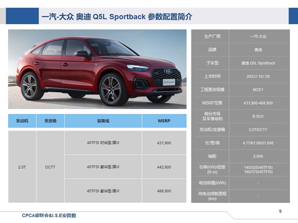 【联合发布】一周新车快讯(2023年10月28日-11月3日）