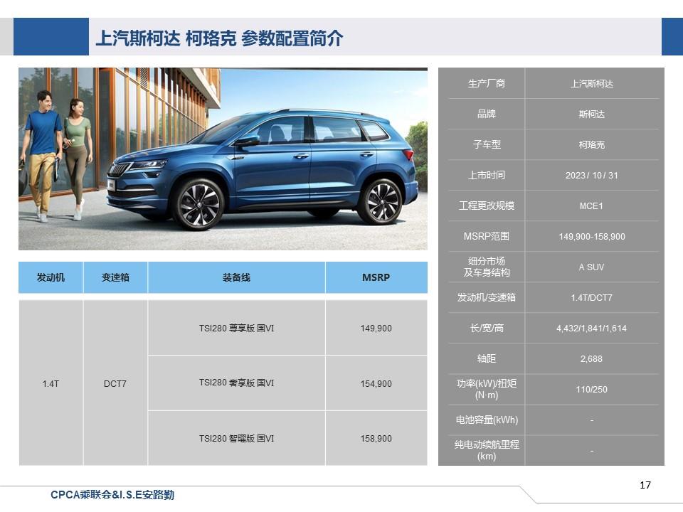 【联合发布】一周新车快讯(2023年10月28日-11月3日）