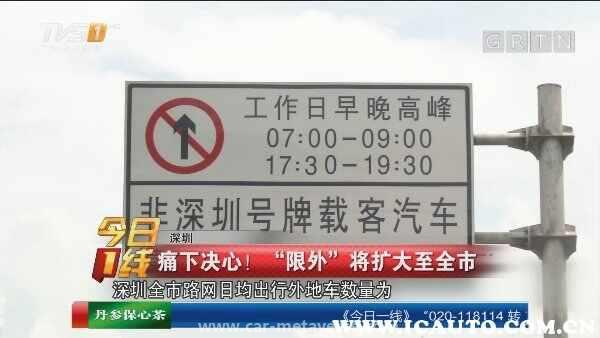 深圳限行时间是几点到几点