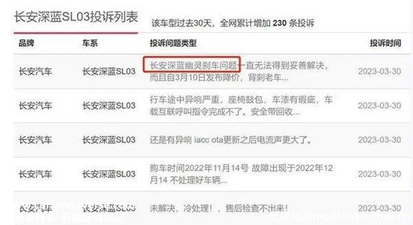 长安深蓝为啥那么差？深蓝SL03缺点太多了