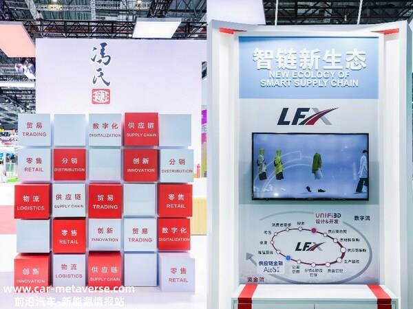 2023年冯氏集团进博会“智链新生态”展区