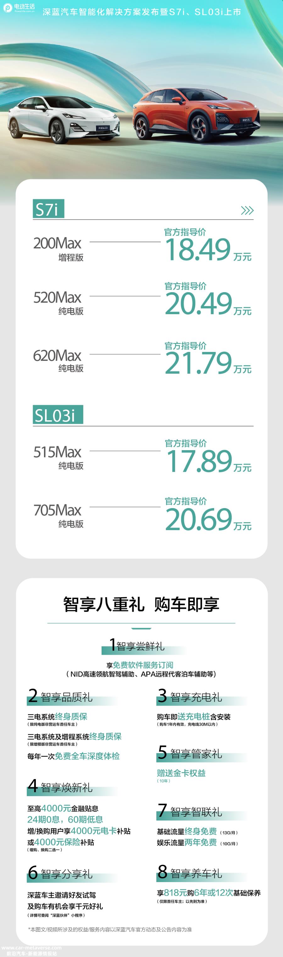 0万级智驾天花版？深蓝S7i、SL03i正式上市"