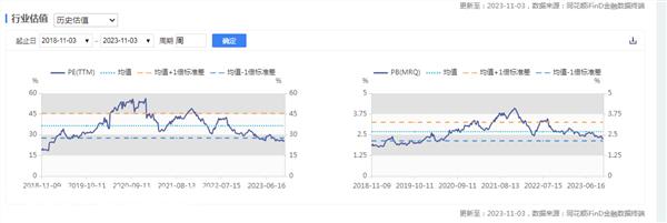 023年新能源乘用车制造商批发销售89万辆