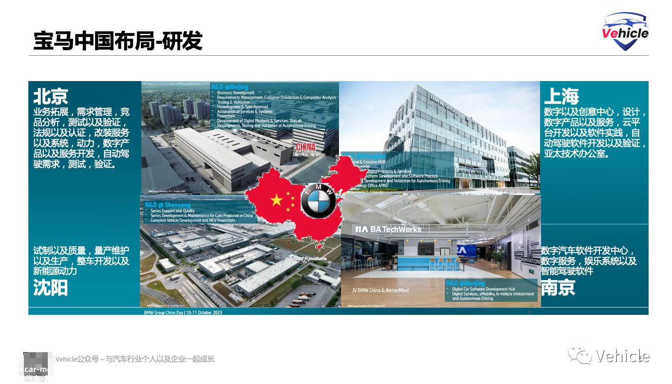 中国宝马汽车整体研发,工厂布局如何?如何在中国智能布局宝马汽