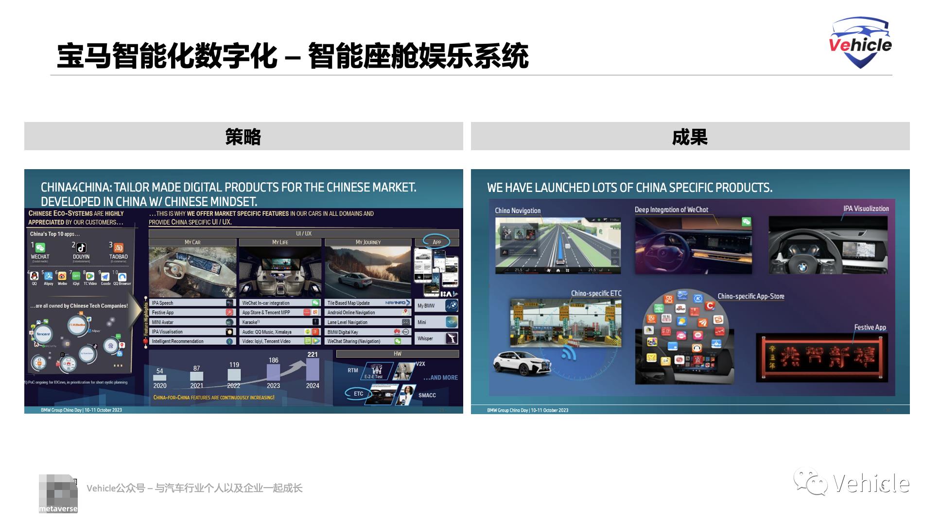 中国宝马汽车整体研发,工厂布局如何?如何在中国智能布局宝马汽