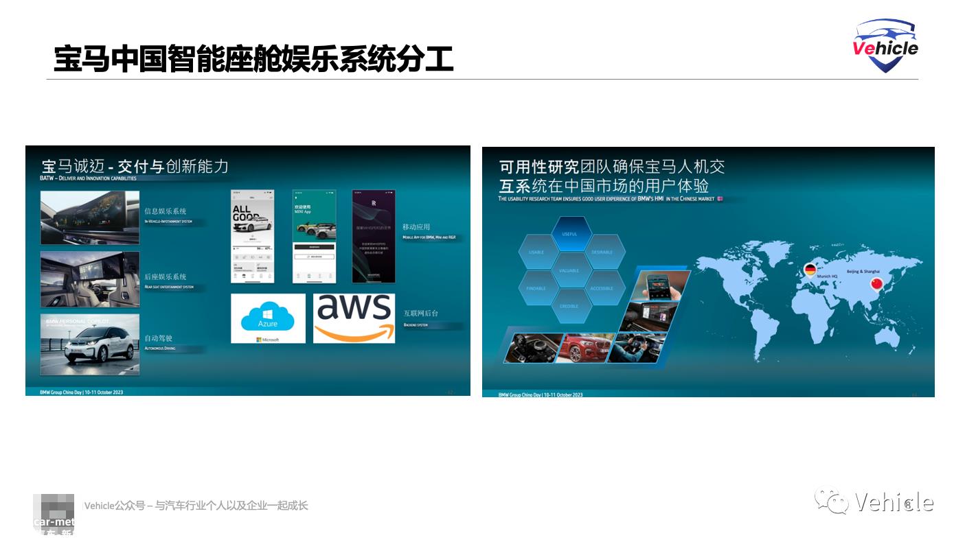 中国宝马汽车整体研发,工厂布局如何?如何在中国智能布局宝马汽