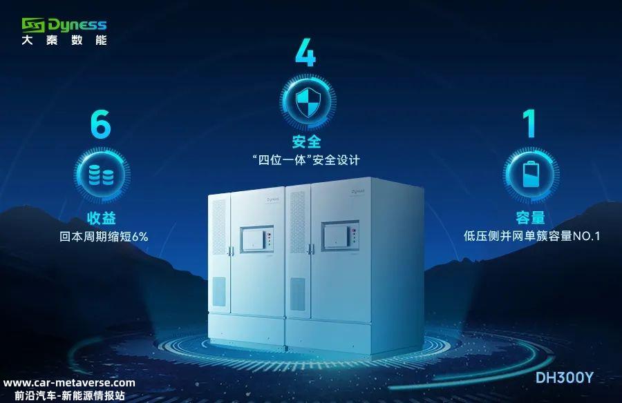 竞争加剧 加快全球化发展步伐