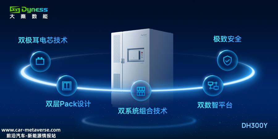 竞争加剧 加快全球化发展步伐