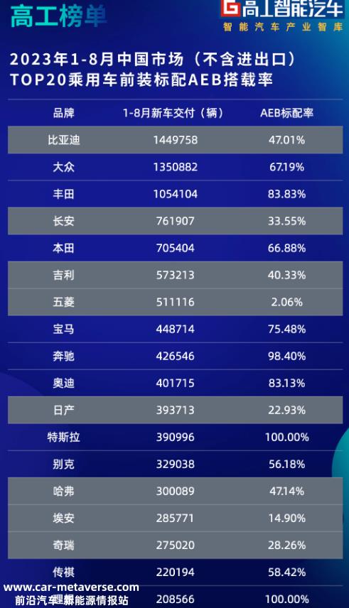 嘴战又升级了!余承东和何小鹏真的不对付!
