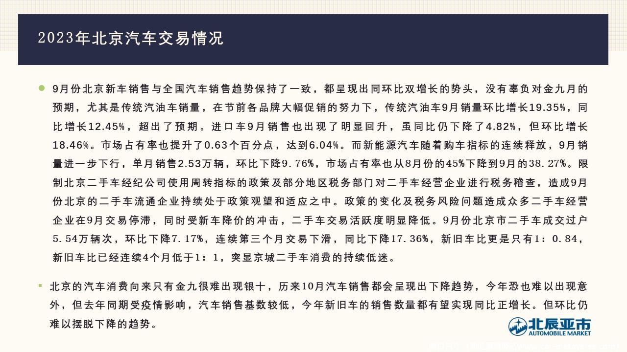 【地方市场】2023年9月份北京汽车市场分析