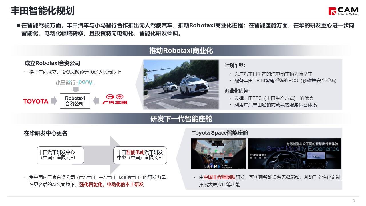 【热点评述】丰田发布2024年品牌规划
