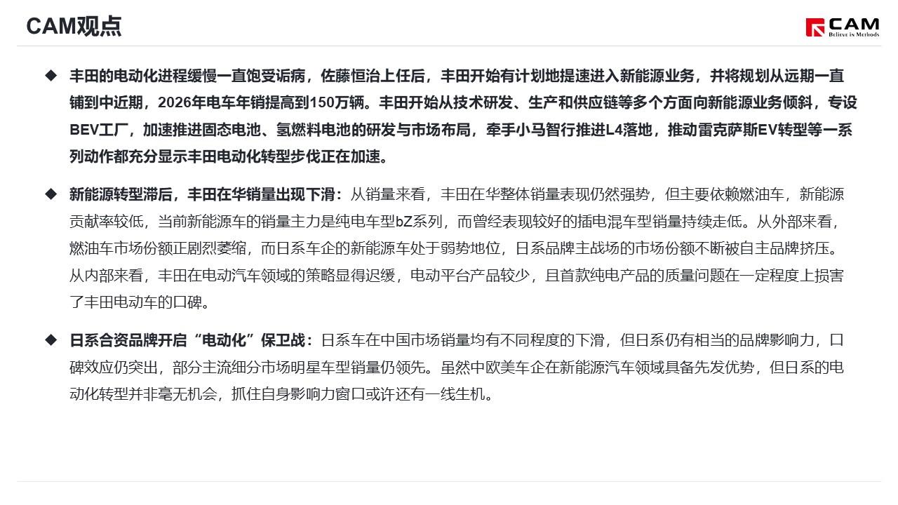 【热点评述】丰田发布2024年品牌规划