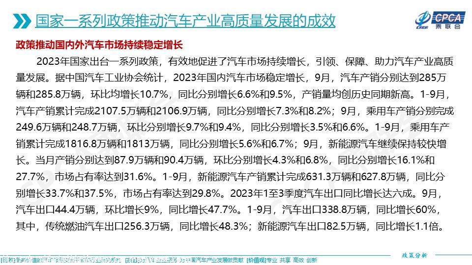 【政策综述】关于我国汽车产品燃料消耗量限值标准及促进汽车产品节能减排的相关政策分析