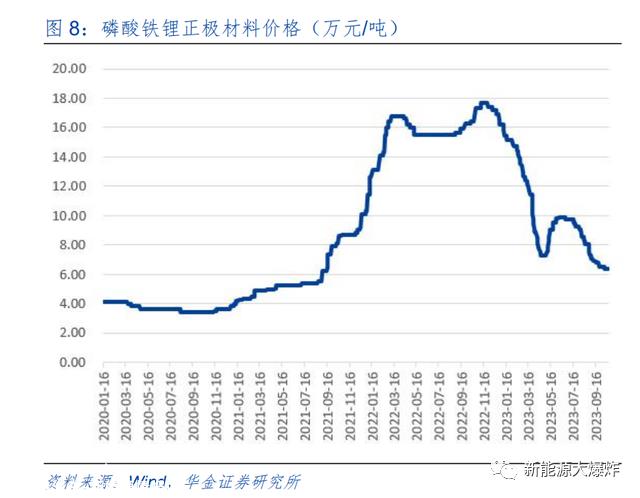 德国第三季度报告略高于预期,并逐渐逆转