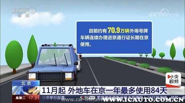 外地车能进北京市区吗?