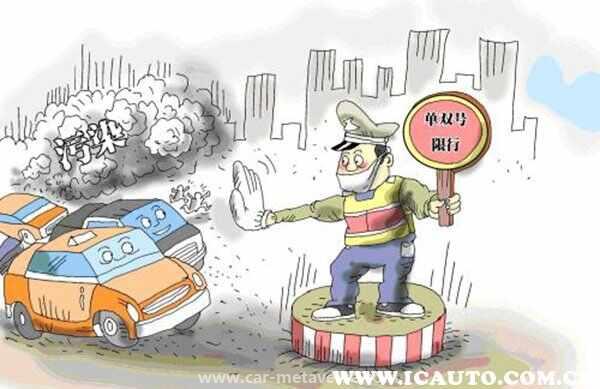 北京限号吗外地车限行吗