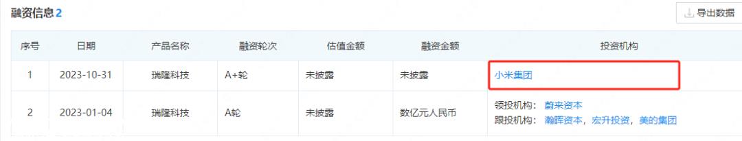 瑞龙科技完成小米独家投资A轮融资